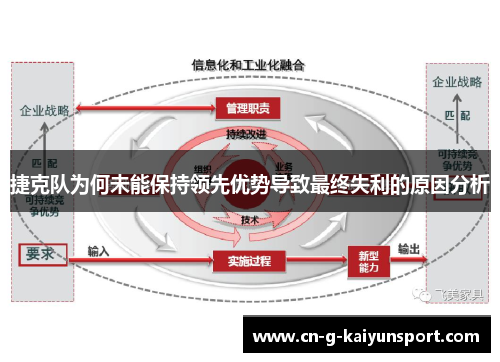 捷克队为何未能保持领先优势导致最终失利的原因分析 捷克队为何未能保持领先优势导致最终失利的原因分析
