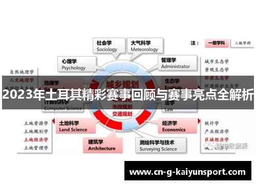 2023年土耳其精彩赛事回顾与赛事亮点全解析 2023年土耳其精彩赛事回顾与赛事亮点全解析