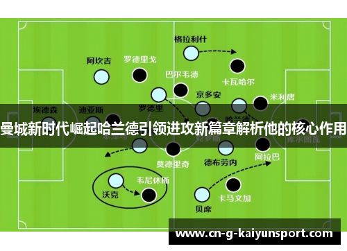 曼城新时代崛起哈兰德引领进攻新篇章解析他的核心作用 曼城新时代崛起哈兰德引领进攻新篇章解析他的核心作用