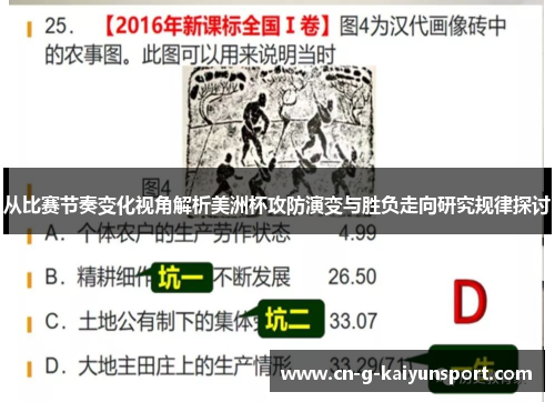 从比赛节奏变化视角解析美洲杯攻防演变与胜负走向研究规律探讨 从比赛节奏变化视角解析美洲杯攻防演变与胜负走向研究规律探讨
