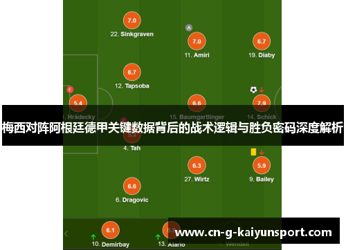 梅西对阵阿根廷德甲关键数据背后的战术逻辑与胜负密码深度解析 梅西对阵阿根廷德甲关键数据背后的战术逻辑与胜负密码深度解析