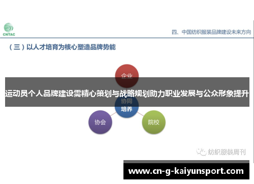 运动员个人品牌建设需精心策划与战略规划助力职业发展与公众形象提升